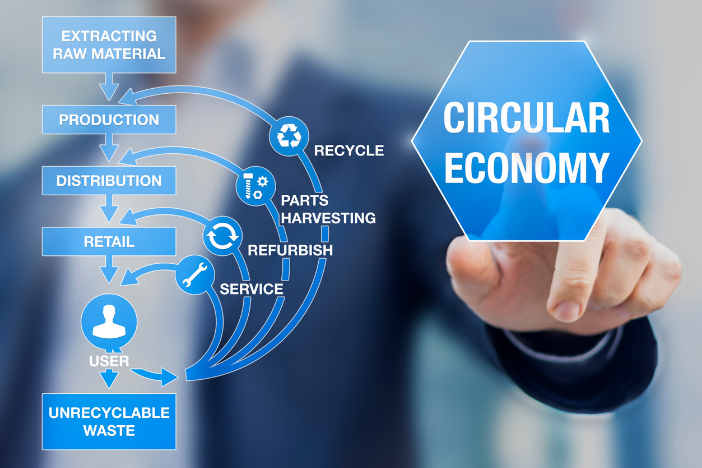 Economía circular vs Economía lineal